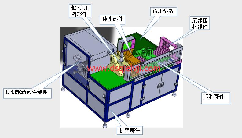 全自動鋸鋁機