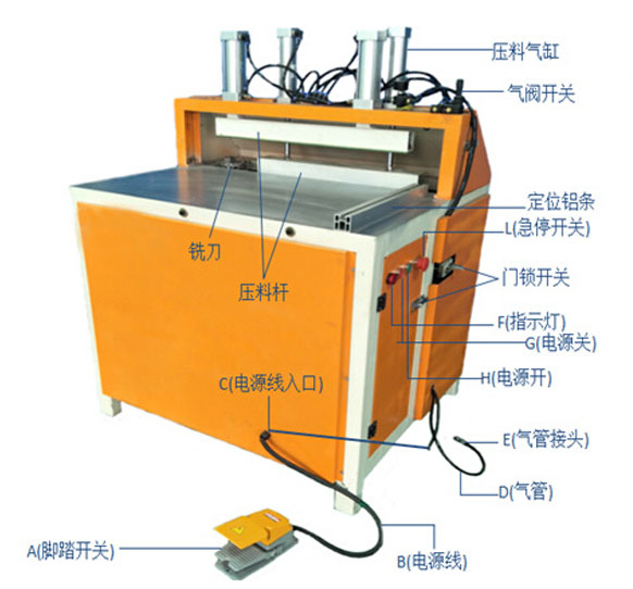 全鋁家居鋁扣（kòu）板開槽機