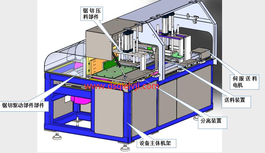 分離式全自動切鋁機